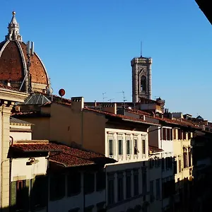 Lacasadicavour Duomo Appartement